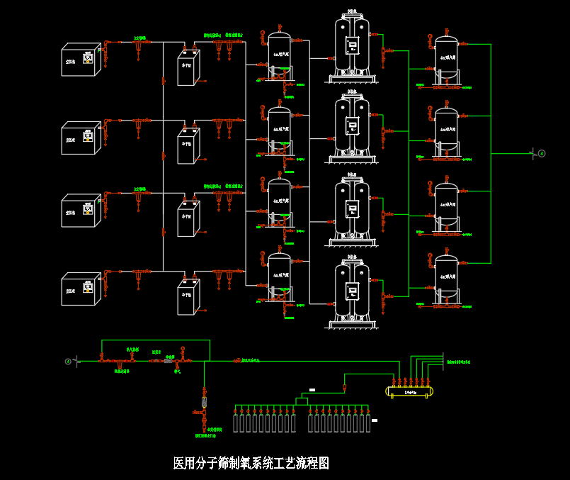 医用分子筛制氧系统工艺流程图.png